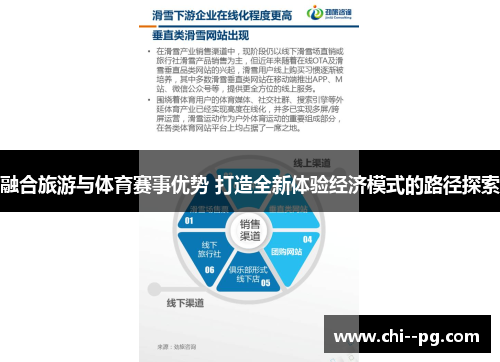 融合旅游与体育赛事优势 打造全新体验经济模式的路径探索