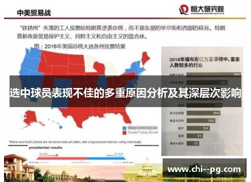 选中球员表现不佳的多重原因分析及其深层次影响