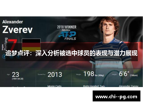 追梦点评：深入分析被选中球员的表现与潜力展现