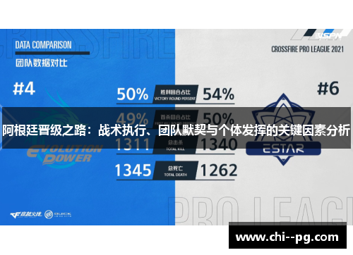 阿根廷晋级之路：战术执行、团队默契与个体发挥的关键因素分析