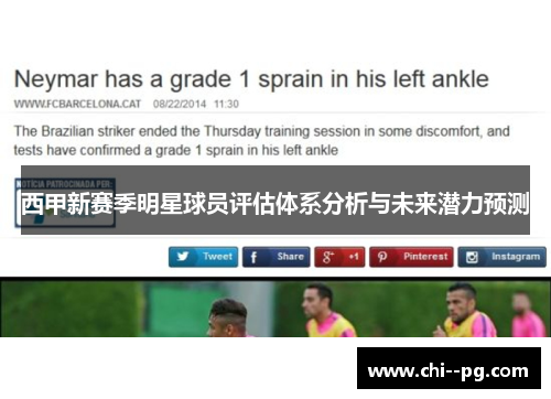 西甲新赛季明星球员评估体系分析与未来潜力预测
