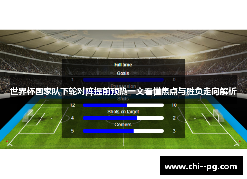 世界杯国家队下轮对阵提前预热一文看懂焦点与胜负走向解析