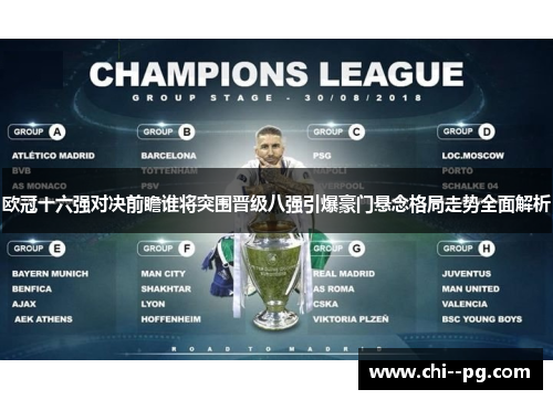 欧冠十六强对决前瞻谁将突围晋级八强引爆豪门悬念格局走势全面解析