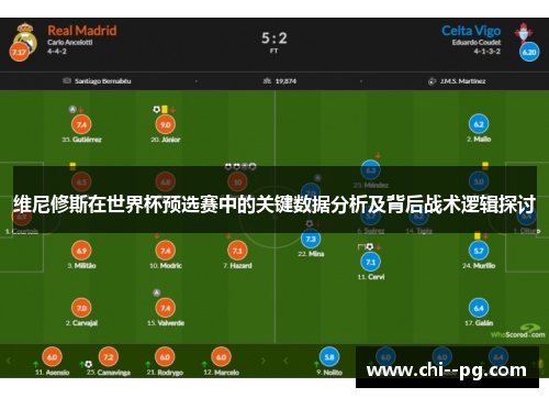 维尼修斯在世界杯预选赛中的关键数据分析及背后战术逻辑探讨