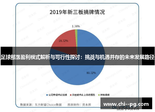 足球部落盈利模式解析与可行性探讨：挑战与机遇并存的未来发展路径