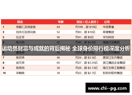 运动员财富与成就的背后揭秘 全球身价排行榜深度分析