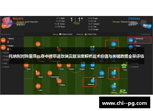托纳利对阵里昂比赛中德甲进攻端贡献深度解析战术价值与关键数据全景评估